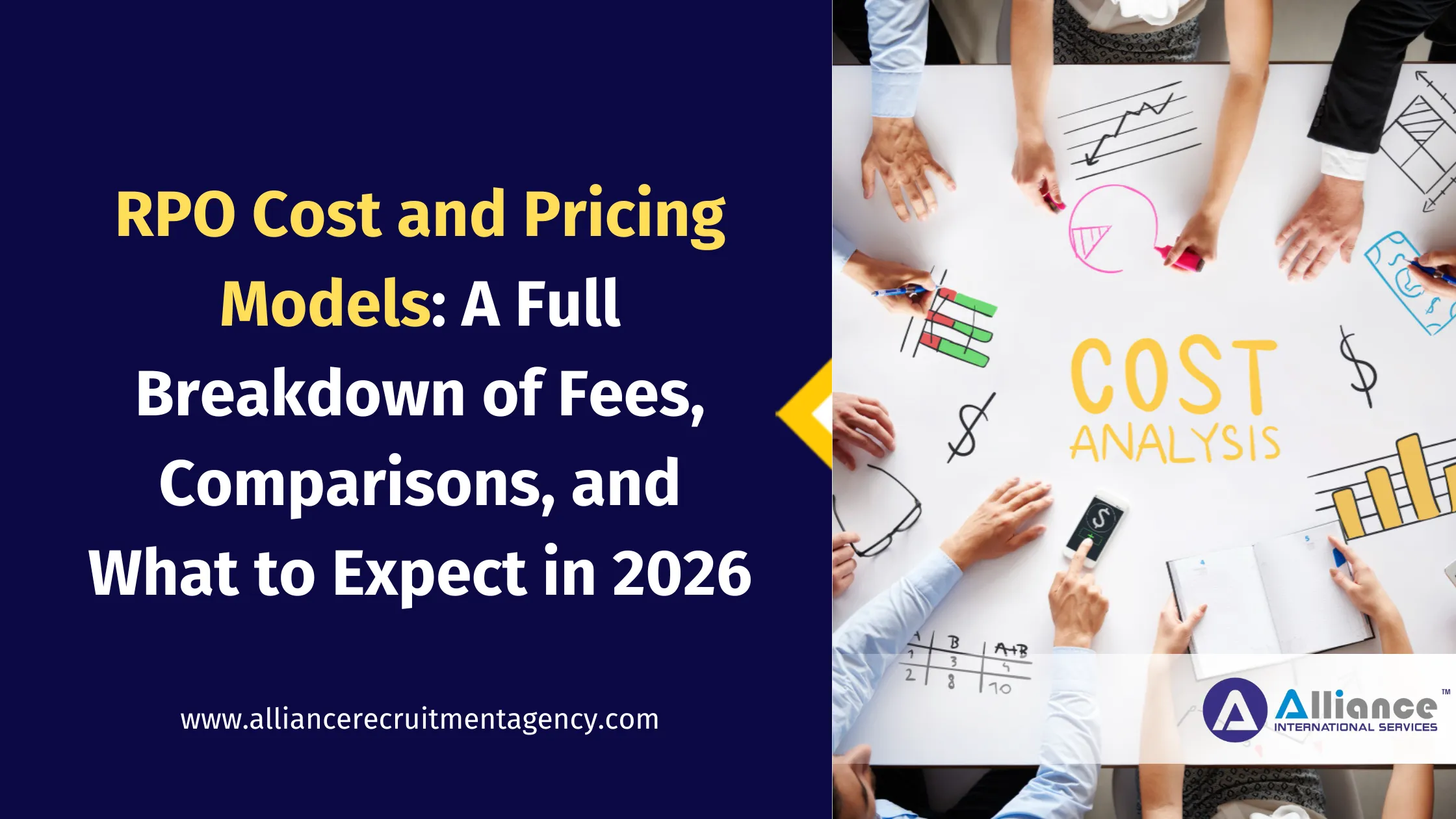 RPO Cost and Pricing Models